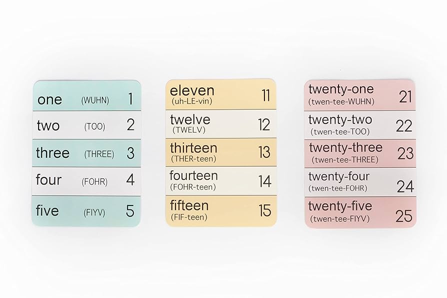 Amazon.co.jp: 2nd side NEW-2nd Side 英語フラッシュカード